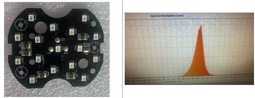 Body / Exterior Part JM-99205LED-1