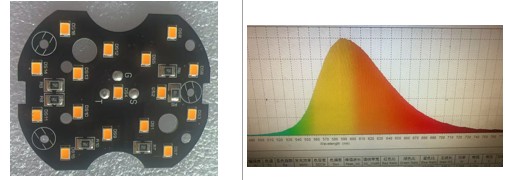 Body / Exterior Part JM-99213LED-1