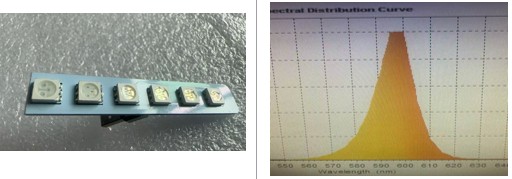 Side Repeater LED Module Amber